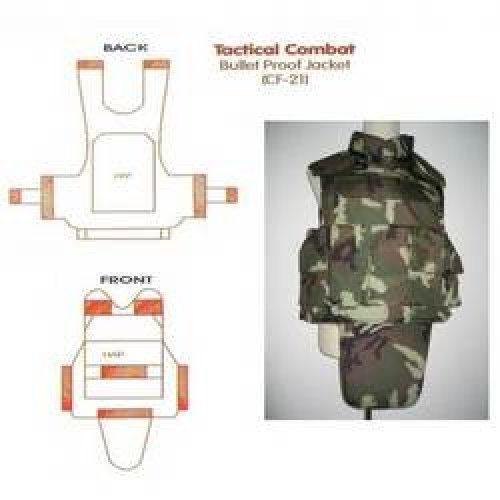 bullet-proof-jackets-kevlar-and-armour-panel