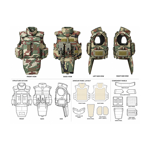 Bullet-Proof Jacket - Nij Level Iii - Image 5